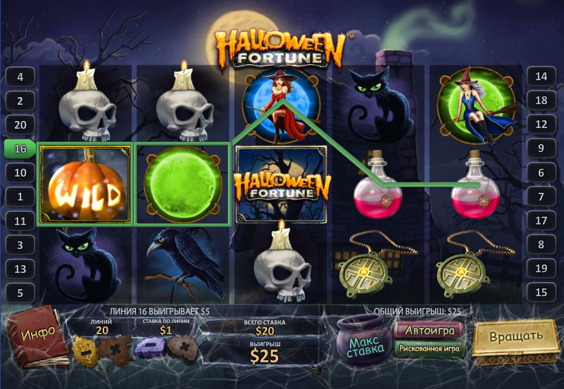 Jogos de slots de cassino Grand Bazaar Jogos de slots de cassino Grand Bazaar